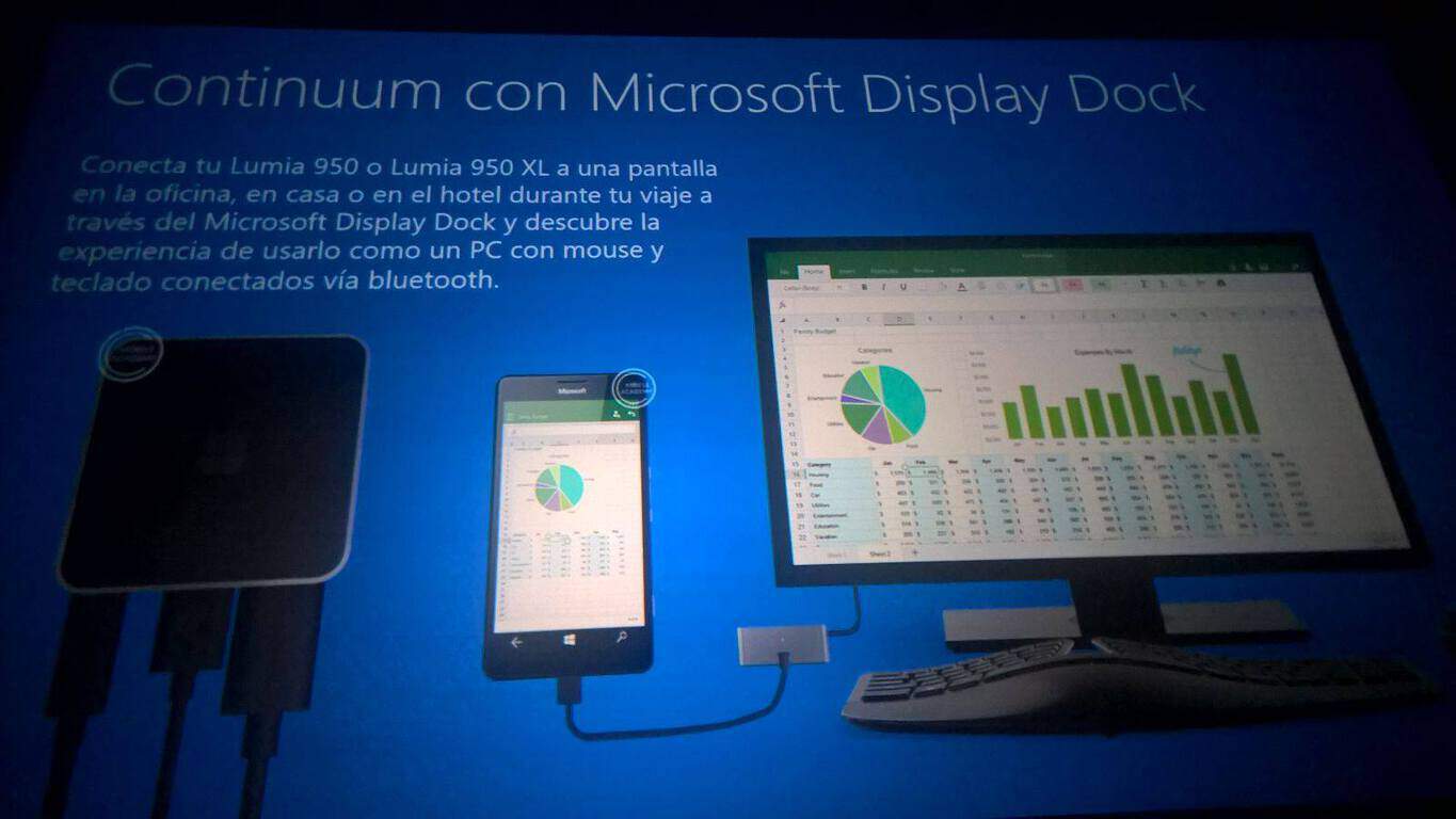 Lumia-Continuum.jpg